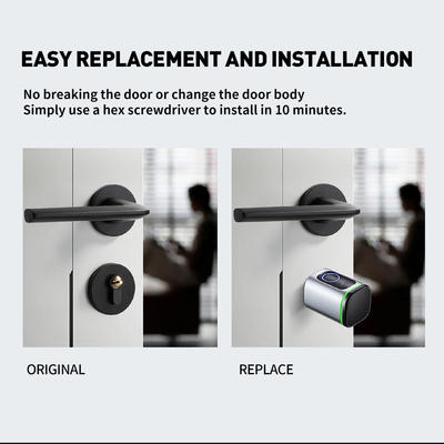 Glomarket Home Smart Door Lock Ttlock Smart Fingerprint Card Sleutel Ontsluitbaar Verstelbare Cylinder Euro Smart Lock Tuya App Door Lock
