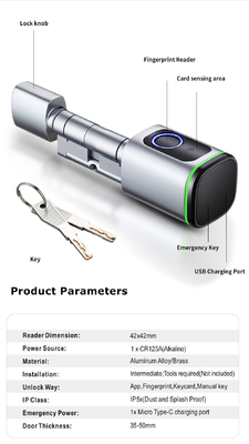 Glomarket Home Smart Door Lock Ttlock Smart Fingerprint Card Sleutel Ontsluitbaar Verstelbare Cylinder Euro Smart Lock Tuya App Door Lock