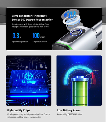 Glomarket Home Smart Door Lock Ttlock Smart Fingerprint Card Sleutel Ontsluitbaar Verstelbare Cylinder Euro Smart Lock Tuya App Door Lock
