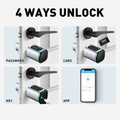 Glomarket Tuya Ttlock Smart Digital Keyless Door Lock Cylinder Combinatie Password &amp; Card Elektronisch slot Cylinders Smart Lock