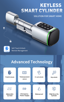 Glomarket Tuya Ttlock Smart Digital Keyless Door Lock Cylinder Combinatie Password &amp; Card Elektronisch slot Cylinders Smart Lock