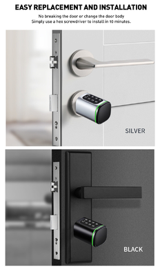 Glomarket Tuya Ttlock Smart Digital Keyless Door Lock Cylinder Combinatie Password &amp; Card Elektronisch slot Cylinders Smart Lock