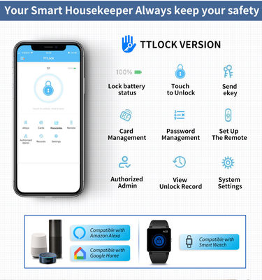 Glomarket Tuya Ttlock Smart Digital Keyless Door Lock Cylinder Combinatie Password &amp; Card Elektronisch slot Cylinders Smart Lock