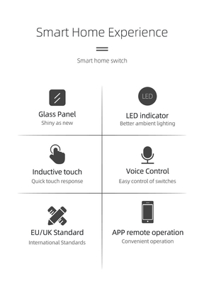 Glomarket EU 1/2/3/4 Gang Tuya Smart Switch Light Alexa Voice Control Touch Glass Wand Draadloze WiFi Elektrische Switch