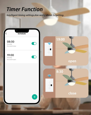 Glomarket Tuya Smart Wifi Plafondventilator Schakelaar Eu Standaard Glas Touch Wand App Afstandsbediening Elektrische ventilator snelheidsschakelaar