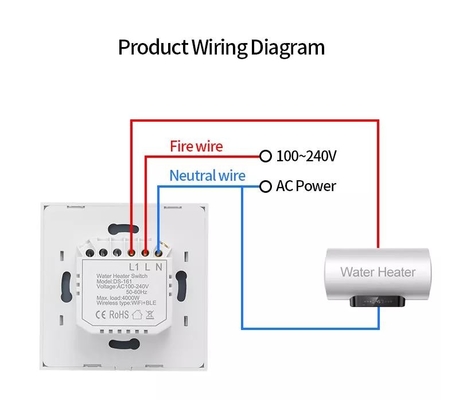Glomarket Smart Home Remote Voice Control Touch Panel Waterverwarmer Schakelaar Tuya Wireless Wifi Boiler Schakelaar
