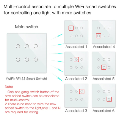 Glomarket Smart Wifi Brazilië 118*124 Switch Werken met Google Alexa Assistant Tuya Smart Light Switch voor thuis