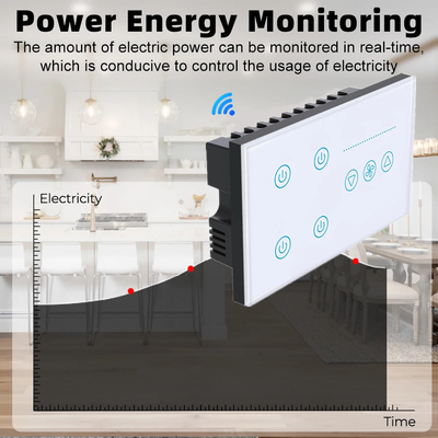 Glomarket Tuya Smart Wall Touch Switch Glaspaneel Elektrisch licht En ventilator Schakelaar Smart Life Alexa Voice Control