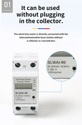 Glomarket Wifi Tuya/Smart Life App Afstandsbediening Smart Circuit Protector Relay Device Switch Breaker Energy Meter