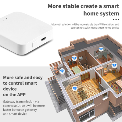 Glomarket Tuya Zigbee 3.0 Hub Gaterway Alexa Google Smart Home Bridge Draadloze afstandsbediening Smart Home Zigbee Gateway Hub