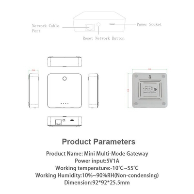 Glomarket Tuya Wifi Zigbee 3.0 Whole House Home Linkage Centrale besturing Mobiele telefoon App Afstandsbediening Smart Wired Gateway