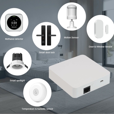 Glomarket Tuya Wifi Zigbee 3.0 Whole House Home Linkage Centrale besturing Mobiele telefoon App Afstandsbediening Smart Wired Gateway