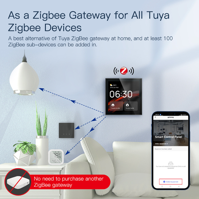Glomarket Tuya Smart 4 inch Multifunctionele touchscreen bedieningspaneel Alexa Voice Zigbee Centrale besturing