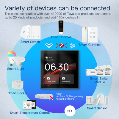 Glomarket Tuya Smart 4 inch Multifunctionele touchscreen bedieningspaneel Alexa Voice Zigbee Centrale besturing
