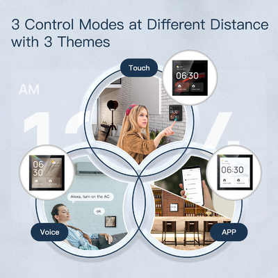 Glomarket Tuya Smart 4 inch Multifunctionele touchscreen bedieningspaneel Alexa Voice Zigbee Centrale besturing