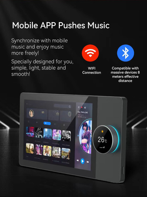 Glomarket Tuya Wifi Smart 6 inch Control Panel Multi-functie Ingebouwd in Zigbee Gateway Smart Home Controller Smart Host