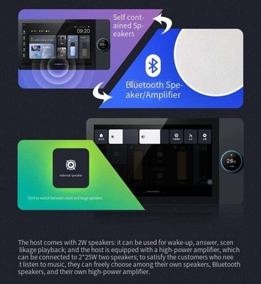 Glomarket 8 inch Tuya Smart WiFi Zigbee Gteway Scene Music Play Multifunctionele Smart Control Panel Centrale Controller