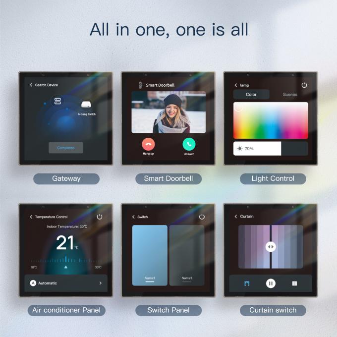 Glomarket Tuya Smart 4 inch Multifunctionele touchscreen bedieningspaneel Alexa Voice Zigbee Centrale besturing 0